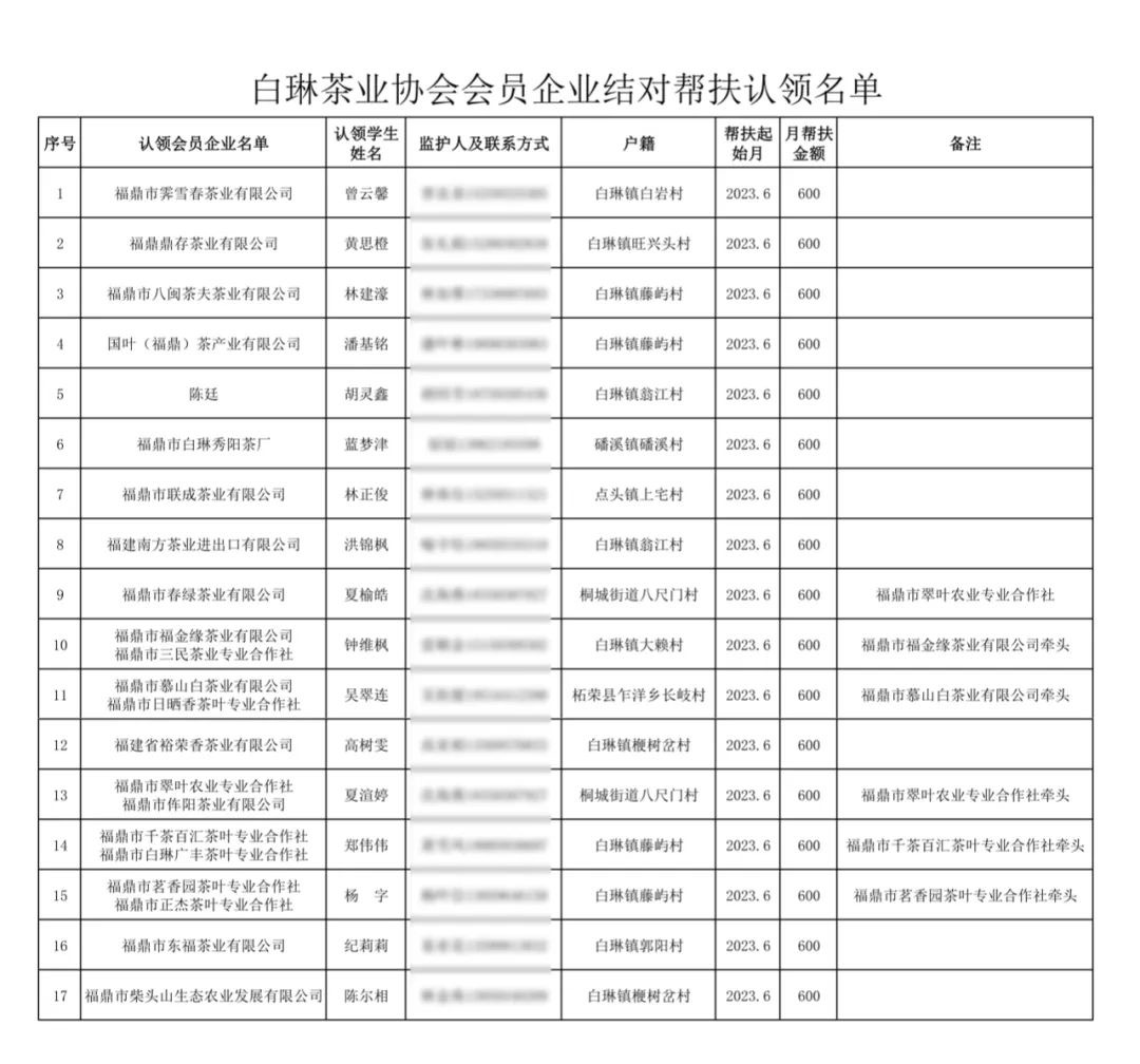 1685667877467739.png image.png